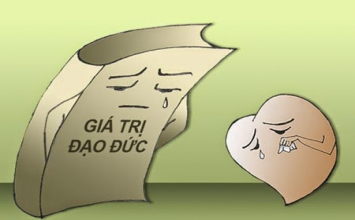 Lý thuyết và thực hành